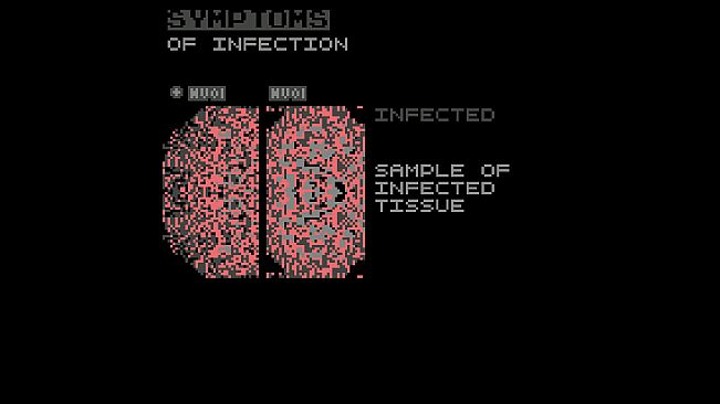 Symptoms of Infection