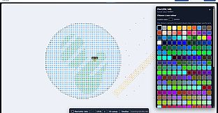 Panorama of All Beings