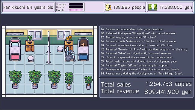 Life of a Lonely Indie Game Developer