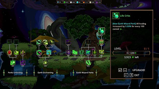 An Amazing Wizard: Prologue