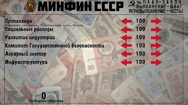 Crisis in the Kremlin: The Accident