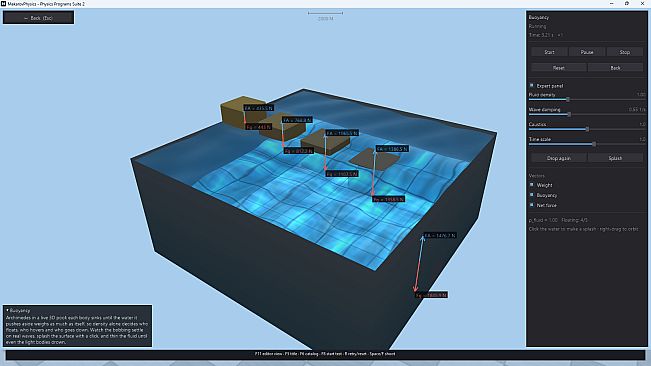 Makarov Physics Suite