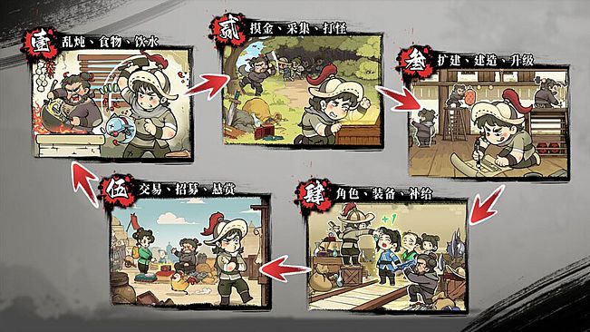 我在三国开黑店