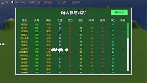 三国志-群雄涿鹿