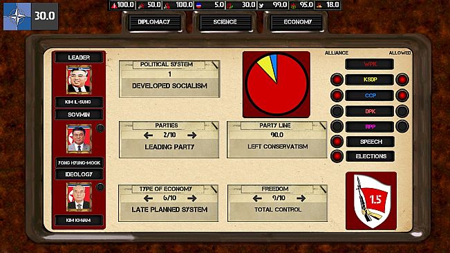 Ostalgie: Fall of the Curtain