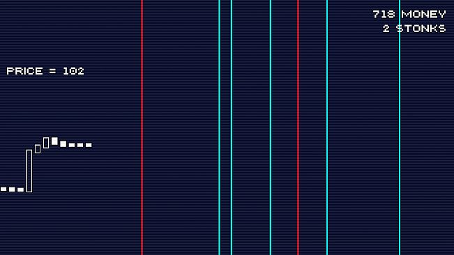 Strong buy Strong Sell