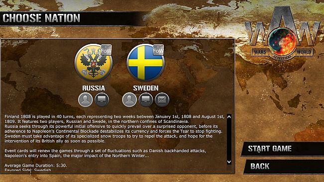 Wars Across The World: Finland 1808
