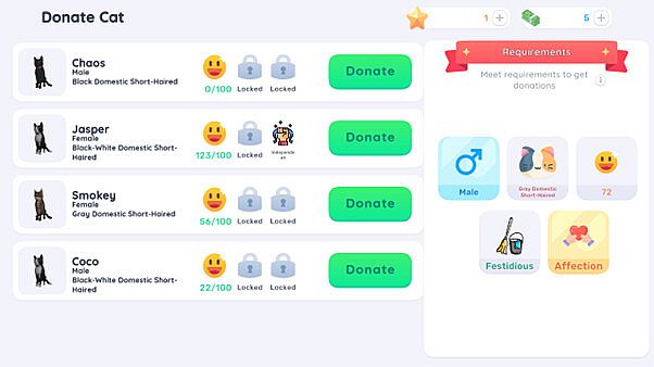 Smokey's Rescue Team