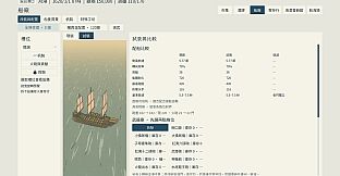 Tales of the Southern Seas