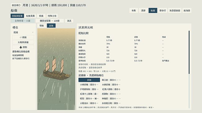 Tales of the Southern Seas