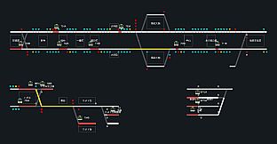 鉄道運行管理シミュレーターPro - Railway Dispatcher Pro -