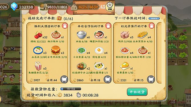 Memory Farm