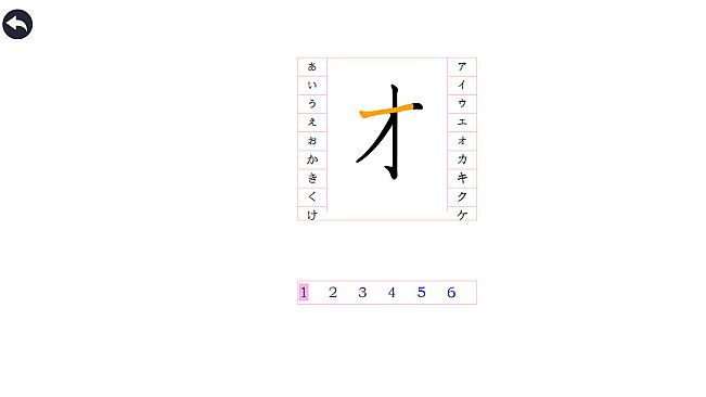 Adventure in Kana Village-Kanji Plan