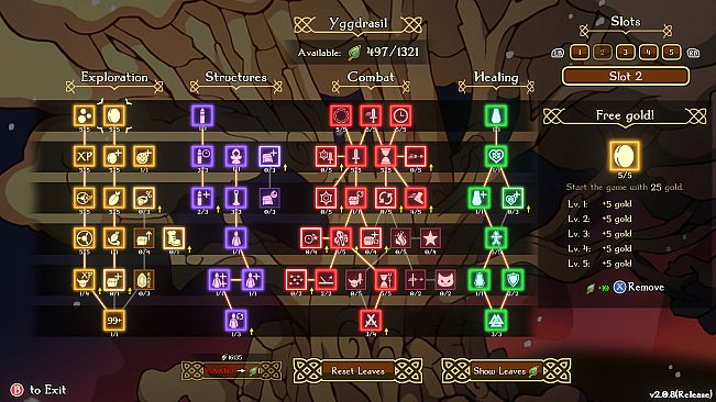 Nordic Ashes: The Complete Saga