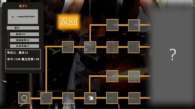 A Princess of Fallen Kingdom