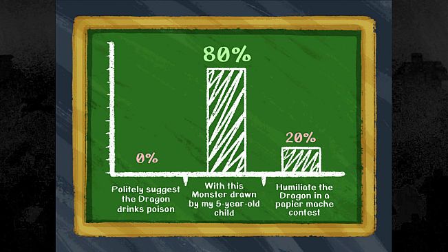 How to Win: Season One