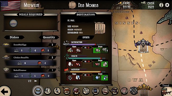 The Amazing American Circus