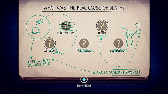 Jenny LeClue - Detectivu