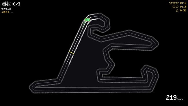 Extreme Racing Line