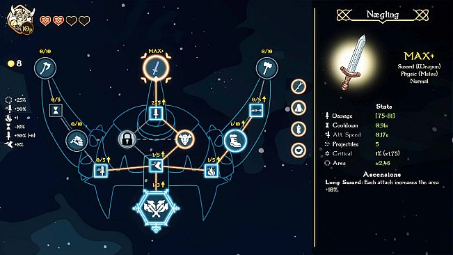 Nordic Ashes: The Complete Saga