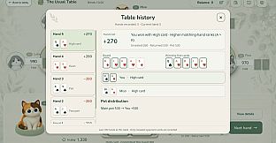 The Usual Table: Texas Hold'em