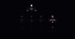 Ultimate Auto-RPG - The Lich