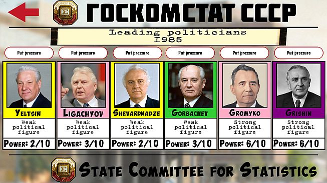 Crisis in the Kremlin