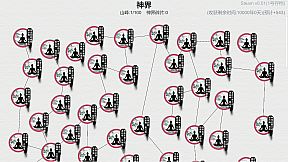 天道轮回：我的修仙梦