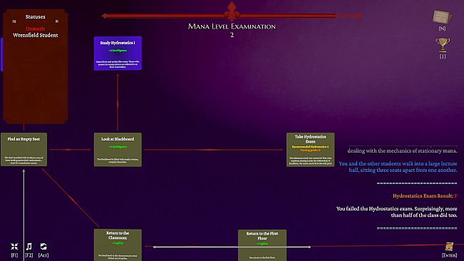Surviving Magic Academy as a Demon Lord