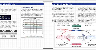 RefRain - prism memories - Chronicle Visual Book