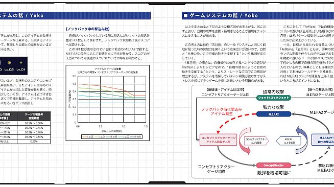 RefRain - prism memories - Chronicle Visual Book