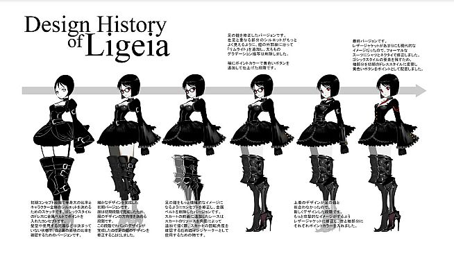 BLACK WITCHCRAFT : Digital Artbook(Japanese)