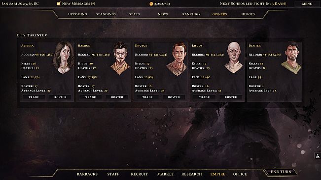 Age of Gladiators II: Rome