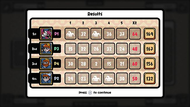 Card Party Showdown