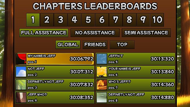 Winnie-the-Pooh's book writing speedrunner - GIGA Support DLC