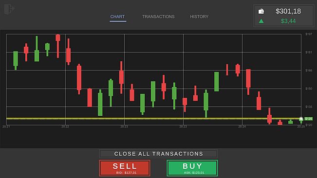 Idle Trading Simulator
