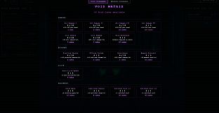 Void Clickers