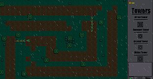 Cyndefense Remastered