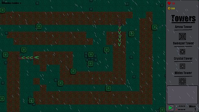 Cyndefense Remastered