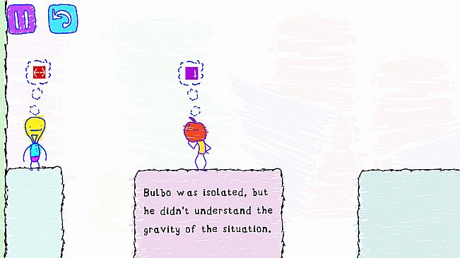 Bulbo's Belief System