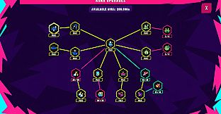 Keep Farming Aura