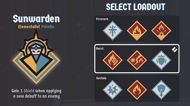 Aether League