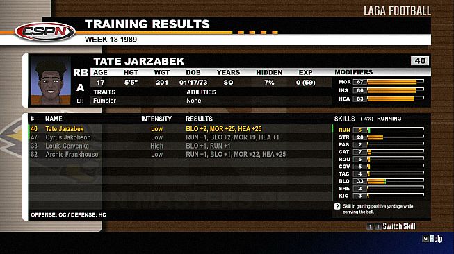 Gridiron Masters '98