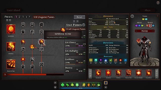 Raid Lead - Echoes of Gaia