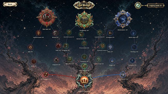 The Die Rules All Armies: Three Kingdoms