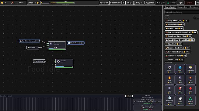 Food Idle