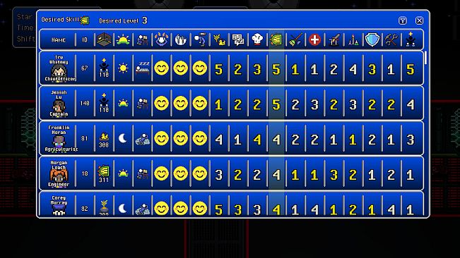 What the Stars Forgot