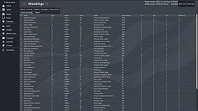 Horse Racing Manager