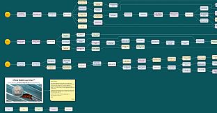 Justin Wack and the Big Time Hack - Official Walkthrough Chart