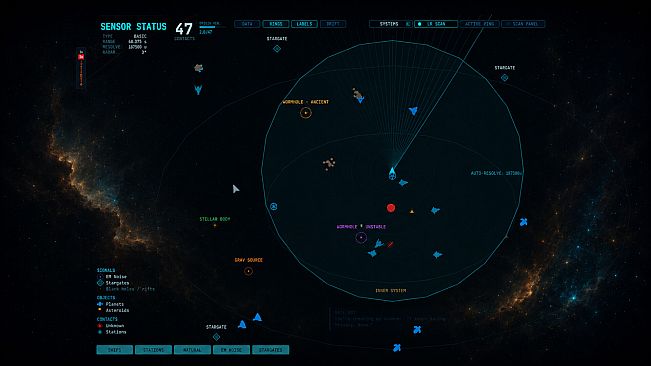 A Sector Darkly